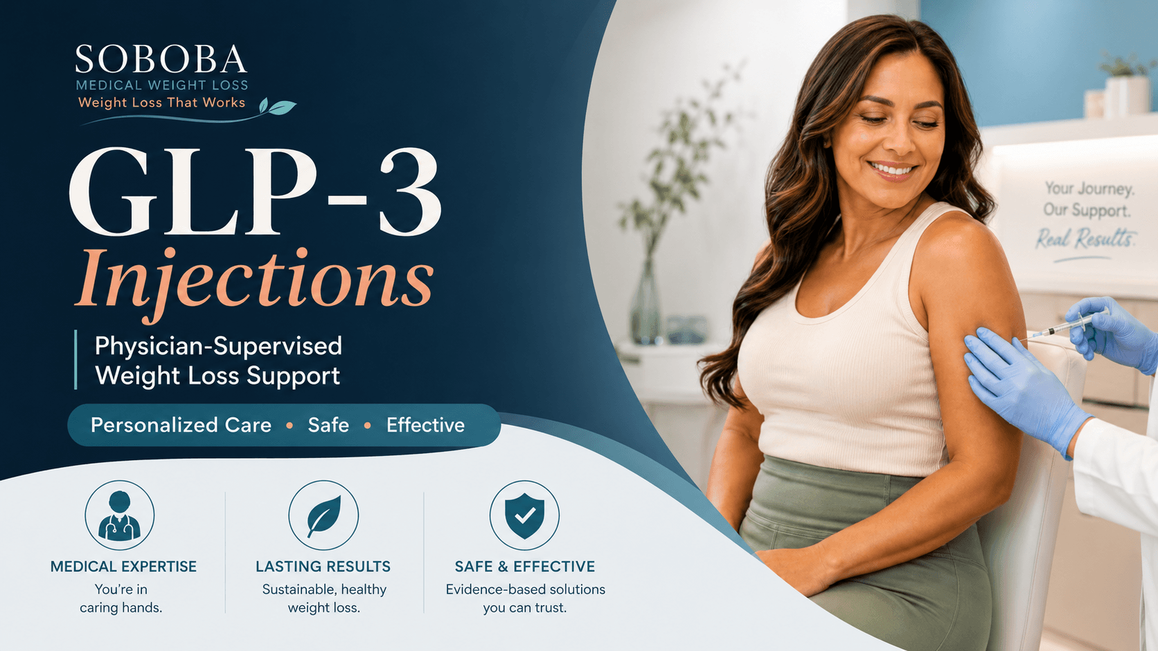 GLP-3 injections weight loss at Soboba Medical Weight Loss Orange County