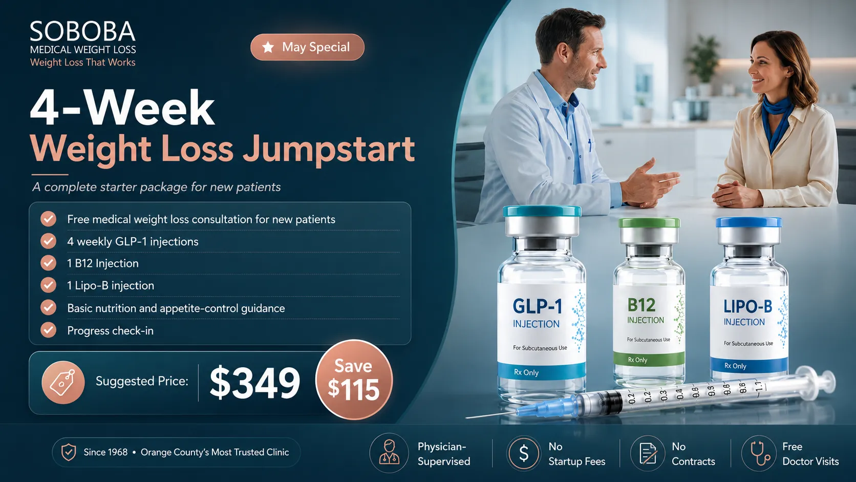 4-Week Weight Loss Jumpstart — May Special at Soboba Medical Weight Loss, $349, Save $115