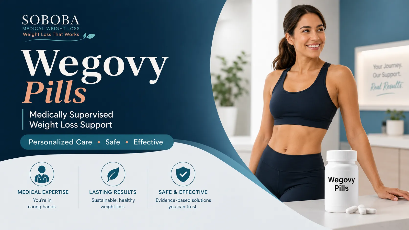 Wegovy Pills weight loss program at Soboba Medical Weight Loss Orange County